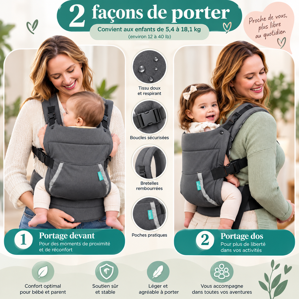 Porte-bébé à capuche 0-24 mois avec bonnet