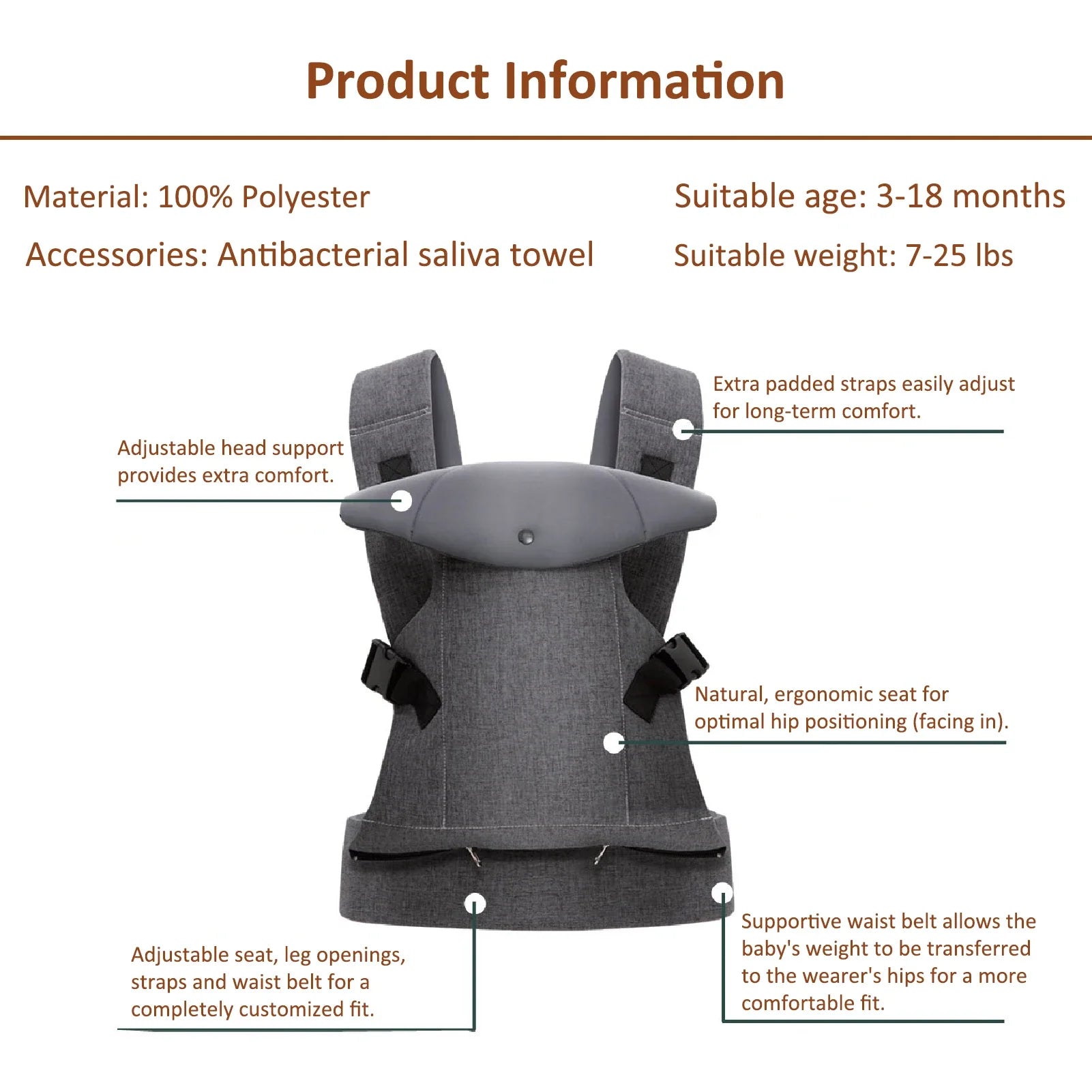 Porte-bébé pliable jusqu'à 20 kg soutien lombaire