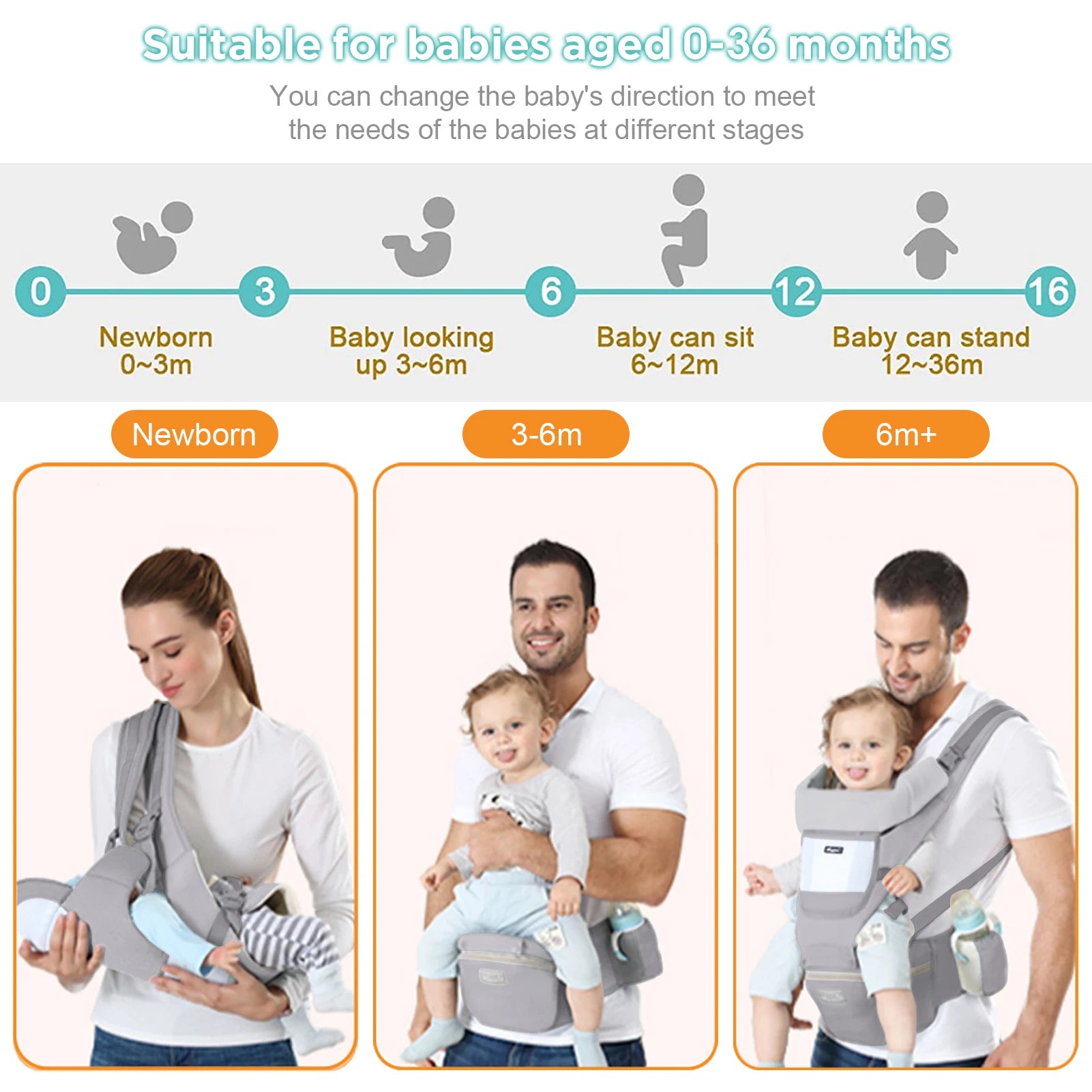 Porte-bébé ceinture tabouret multifonction