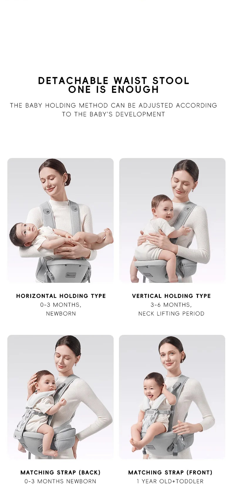 Porte-bébé 0-6 mois ergonomique multiposition