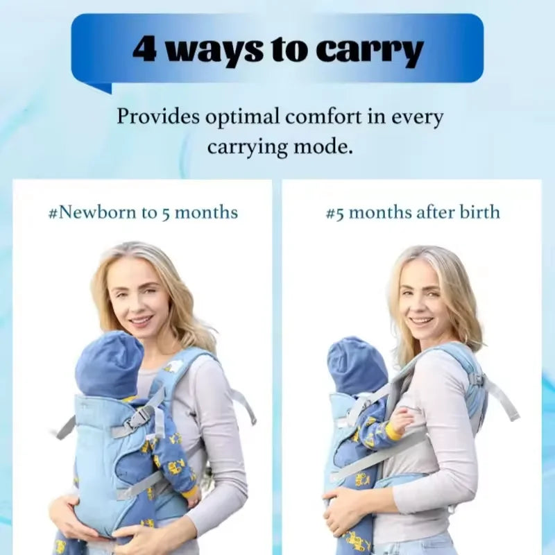 Porte-bébé évolutif 4-en-1 extensible dès 1 an