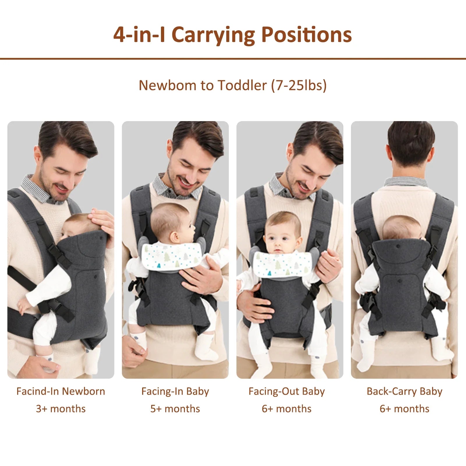 Porte-bébé pliable jusqu'à 20 kg soutien lombaire