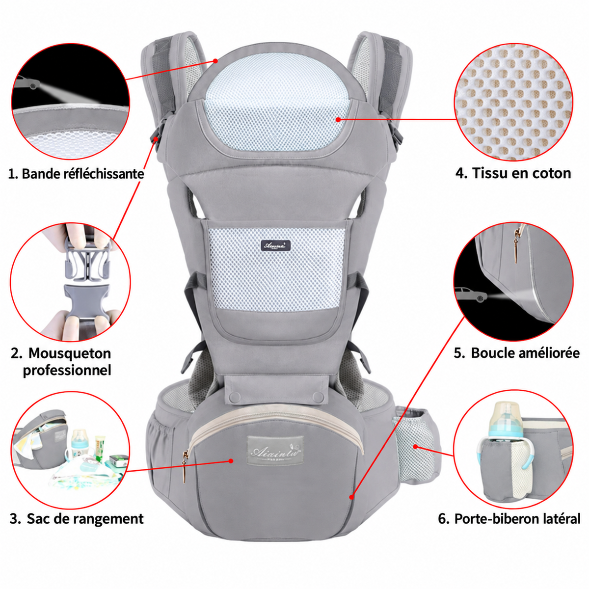 Porte-bébé ceinture tabouret multifonction