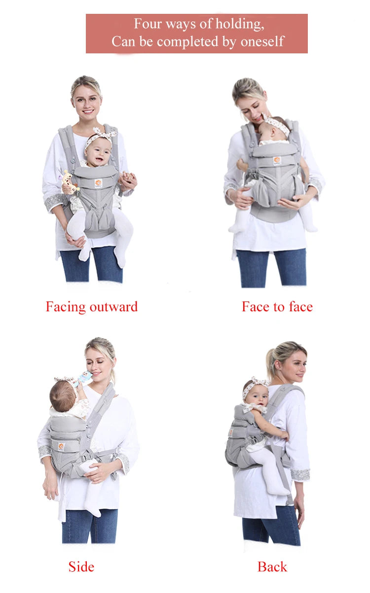 Porte-bébé face au monde respirant 0-36 mois