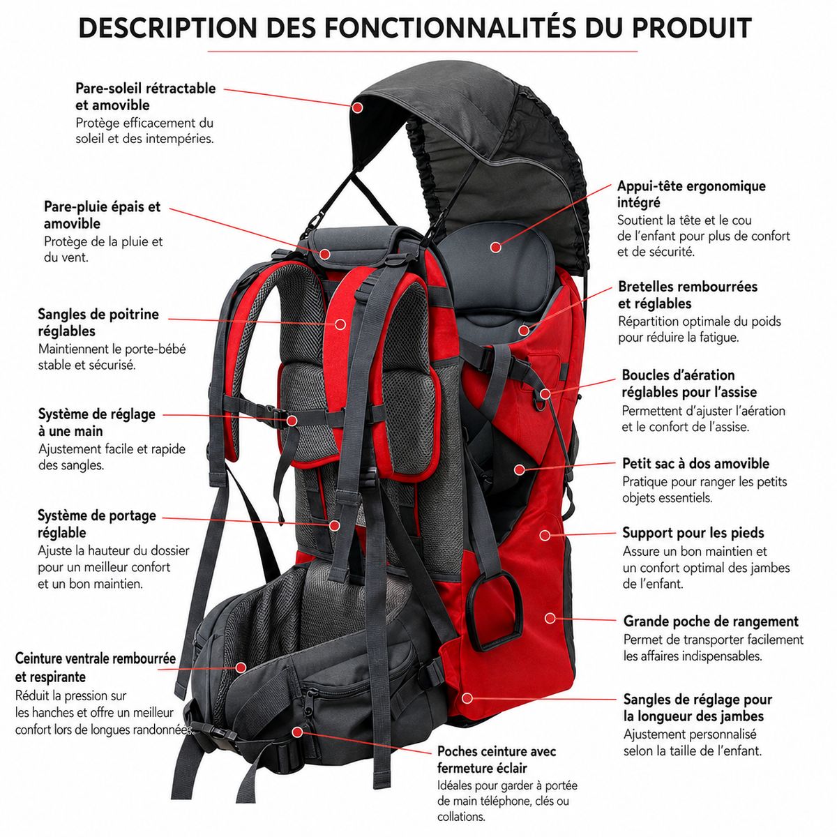 Porte-bébé de randonnée à armature dorsale