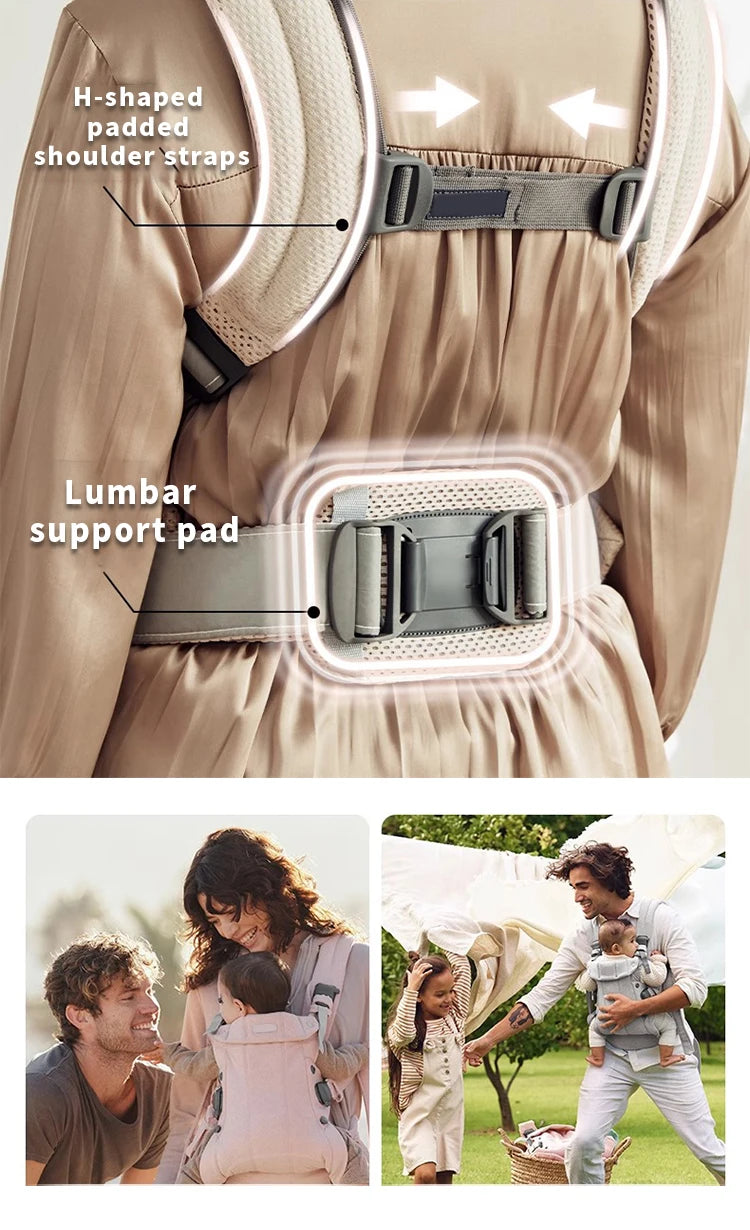 Porte-bébé ergonomique et physiologique 3-en-1