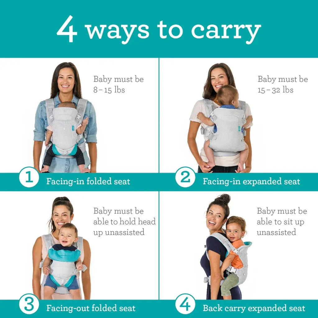 Porte-bébé multiposition sur le côté en mesh aéré