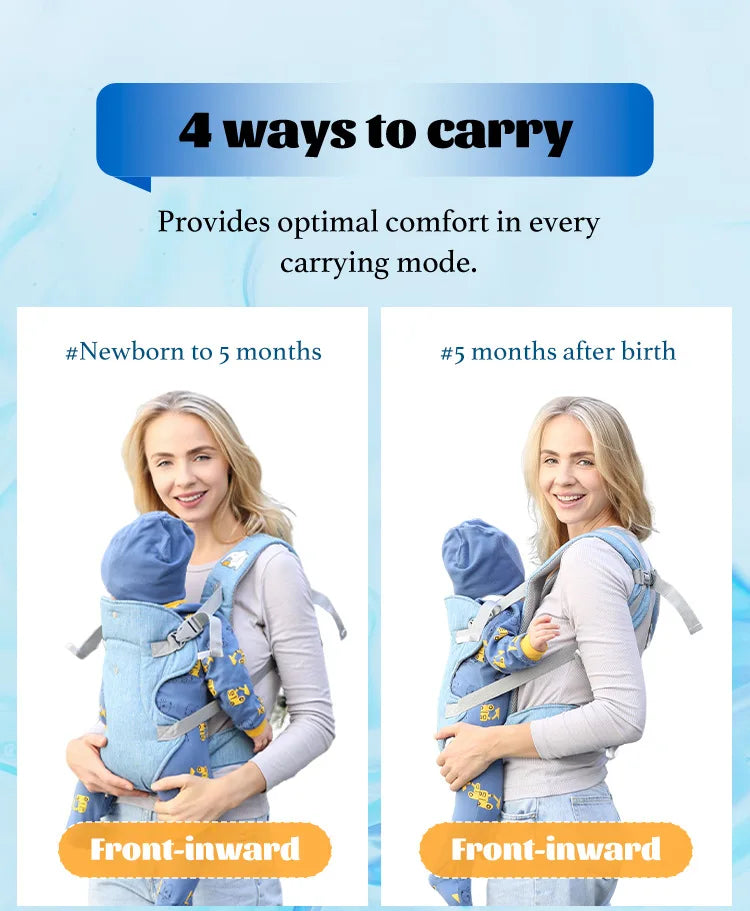 Porte-bébé bandoulière ergonomique et portable