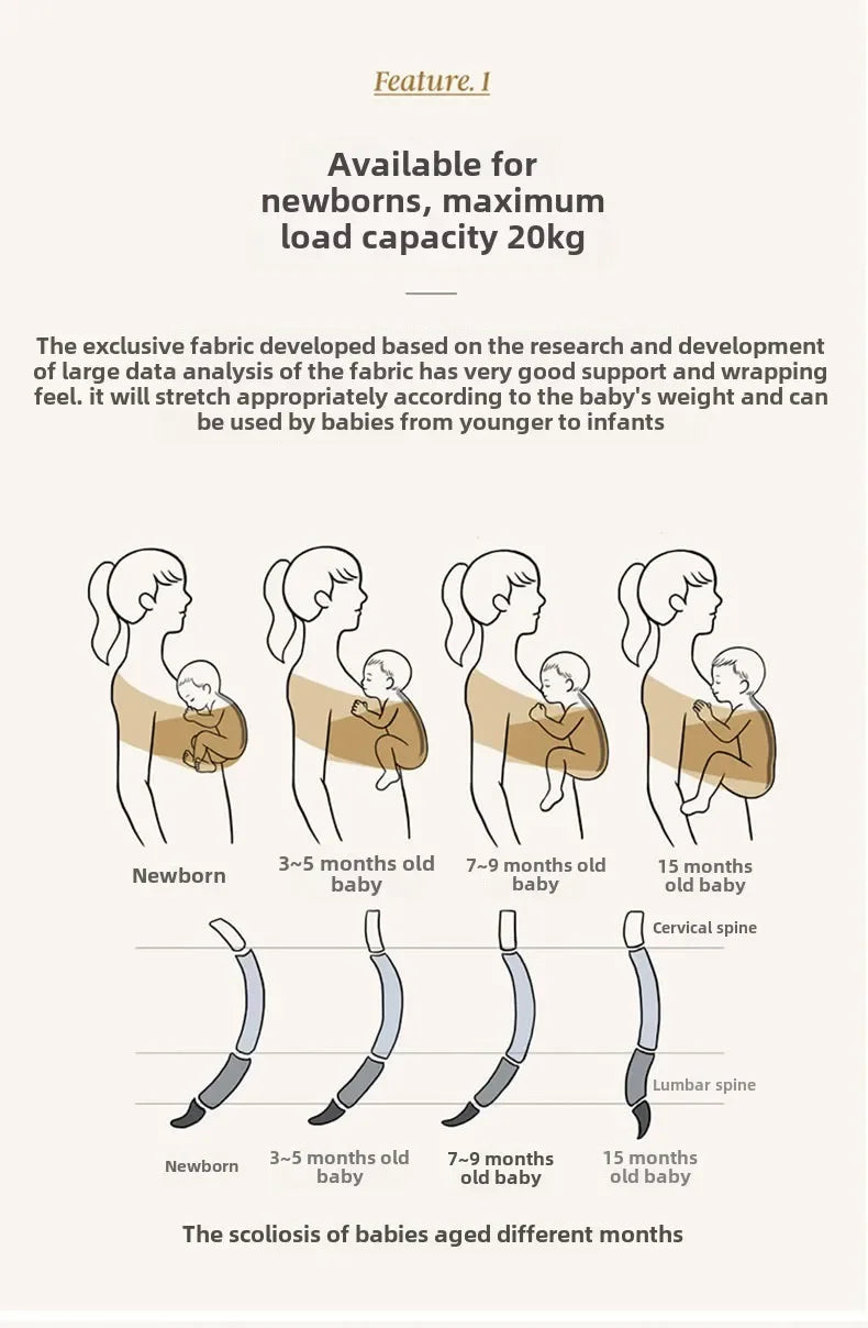 Porte-bébé à assise pliable forme X ergonomique