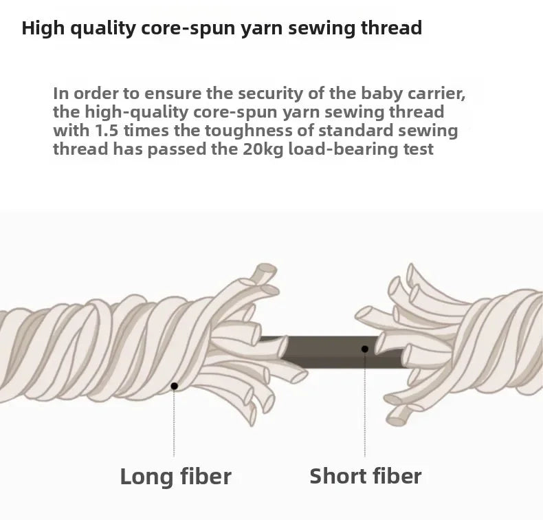 Porte-bébé à assise pliable forme X ergonomique