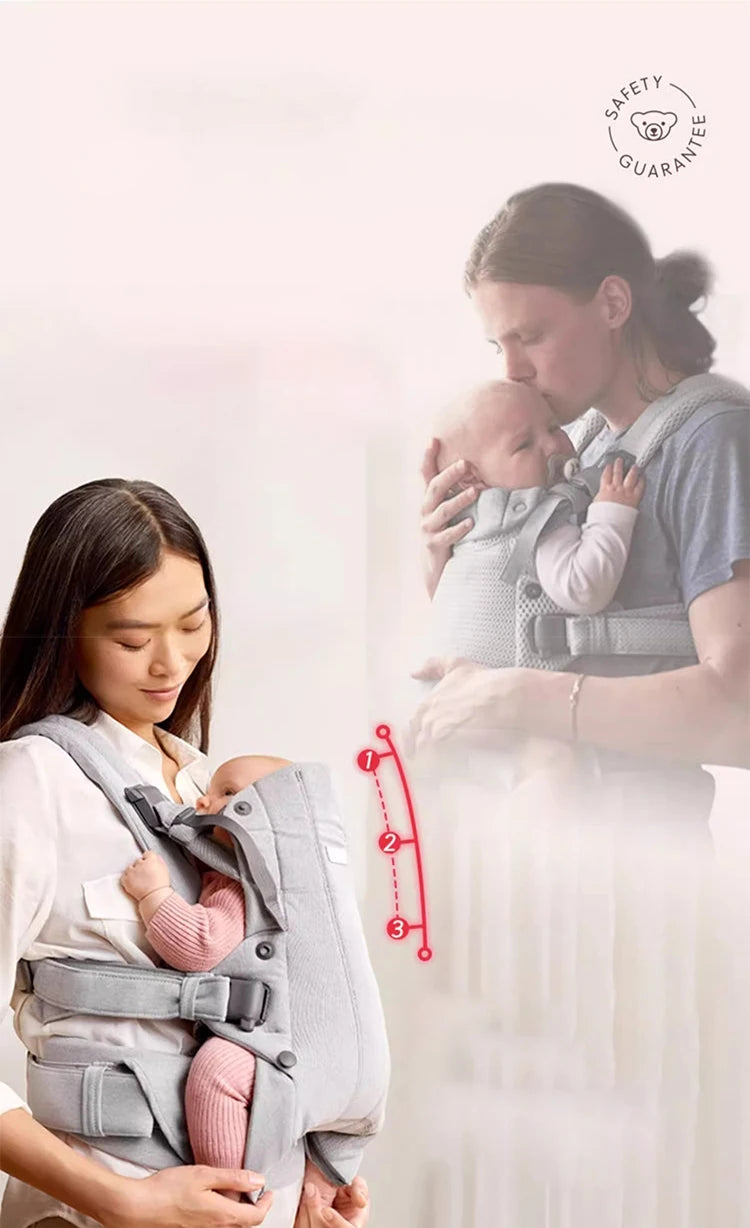 Porte-bébé ergonomique et physiologique 3-en-1