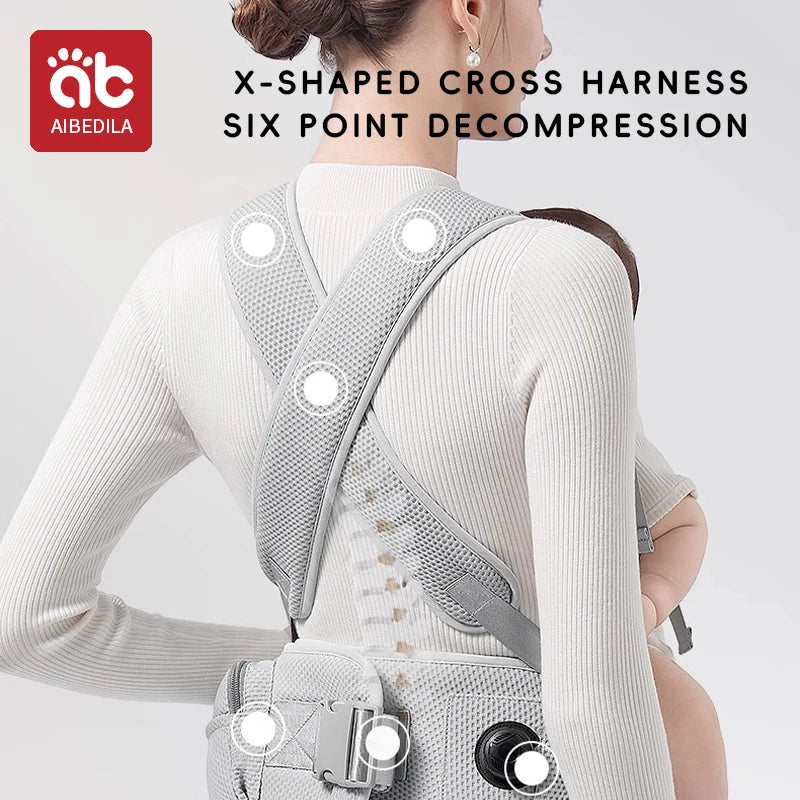 Porte-bébé 0-6 mois ergonomique multiposition