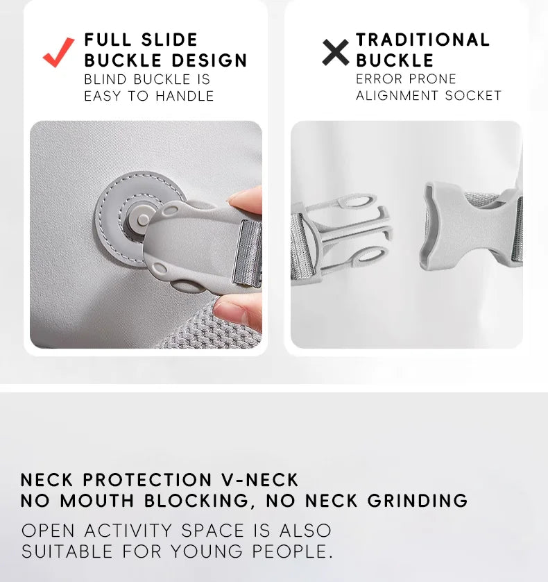 Porte-bébé 0-6 mois ergonomique multiposition