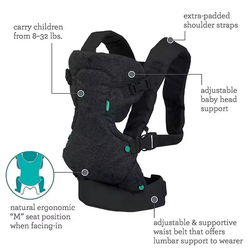 Porte-bébé évolutif 4-en-1 extensible dès 1 an