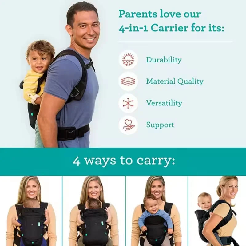 Porte-bébé évolutif 4-en-1 extensible dès 1 an
