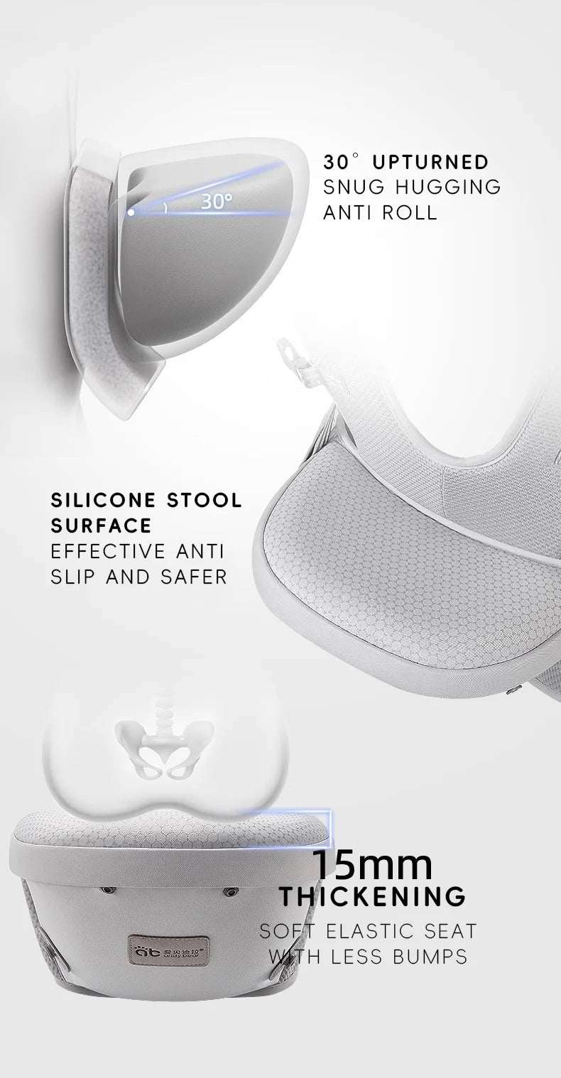 Porte-bébé 0-6 mois ergonomique multiposition