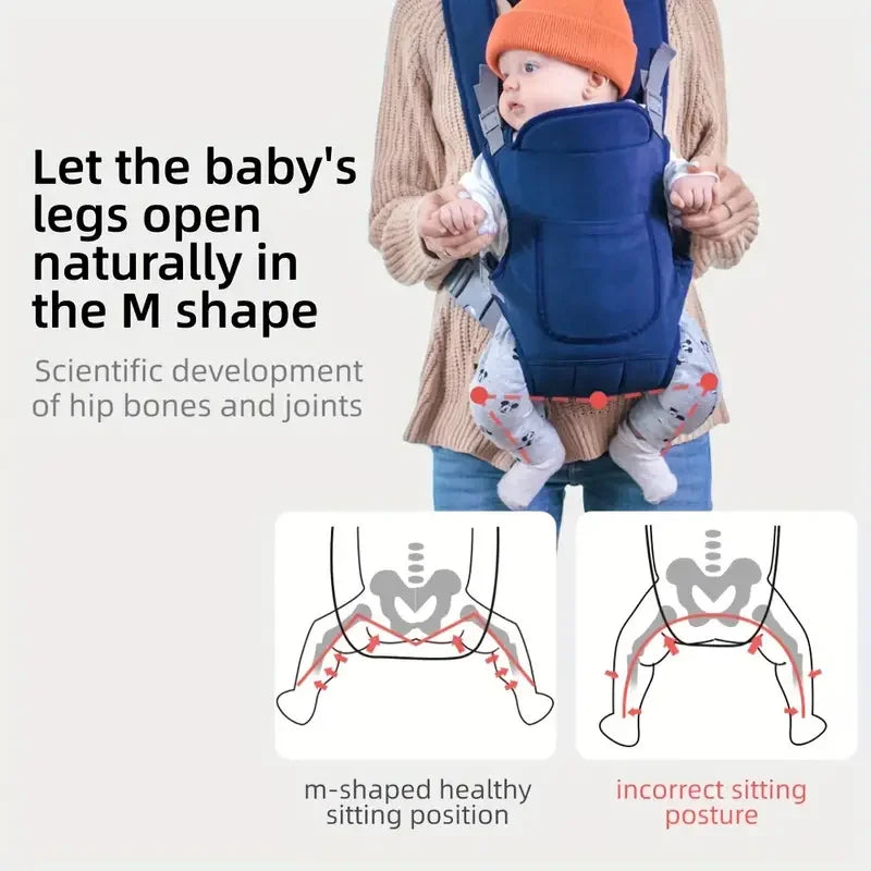 Porte-bébé 4 positions toutes saisons ventre/dos