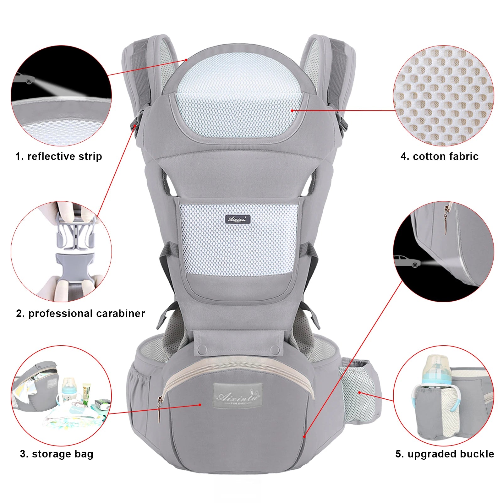 Porte-bébé ceinture tabouret multifonction