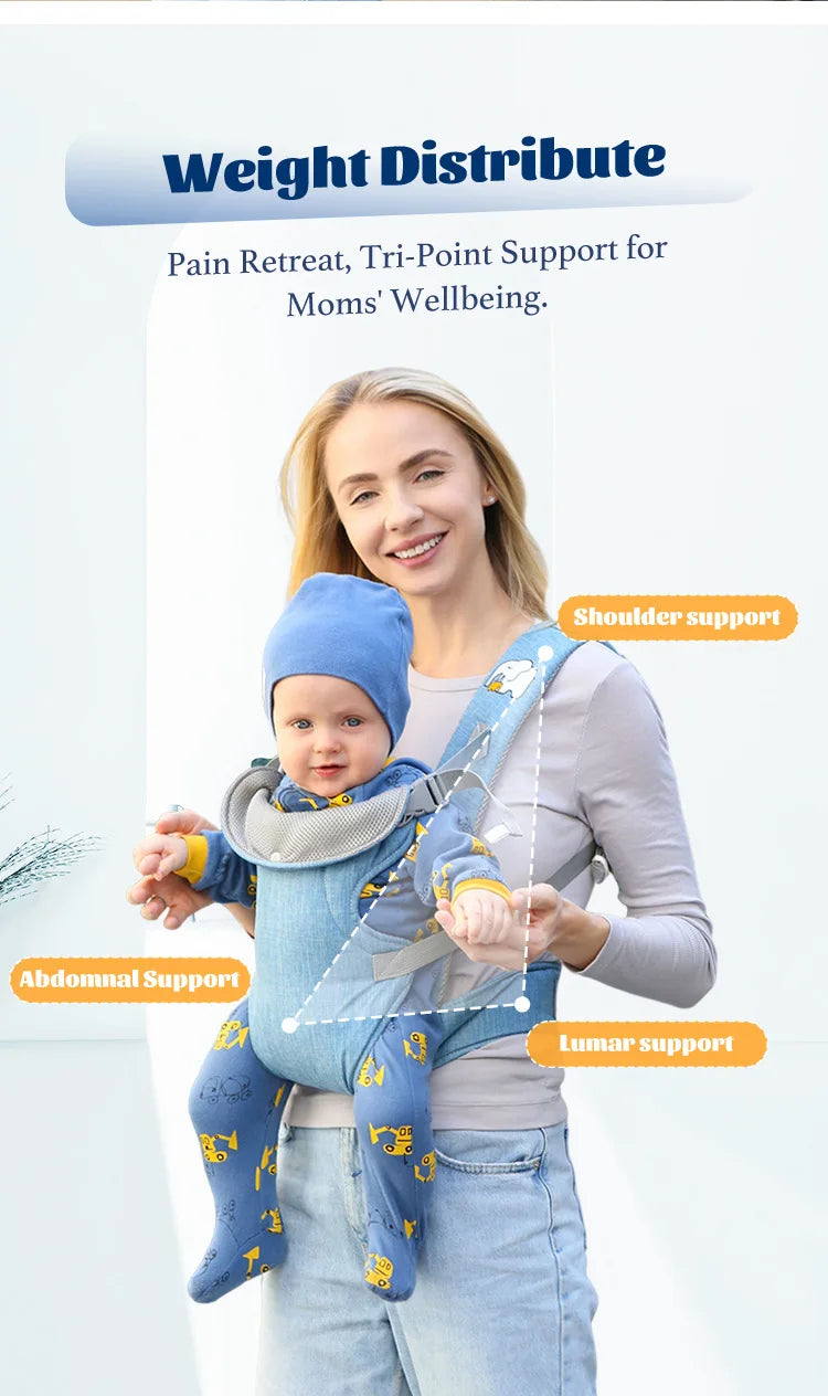 Porte-bébé bandoulière ergonomique et portable