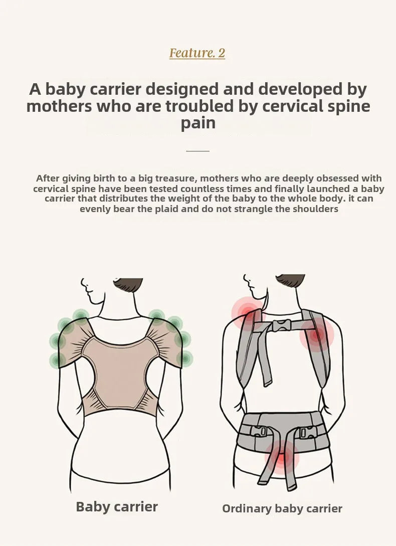 Porte-bébé à assise pliable forme X ergonomique