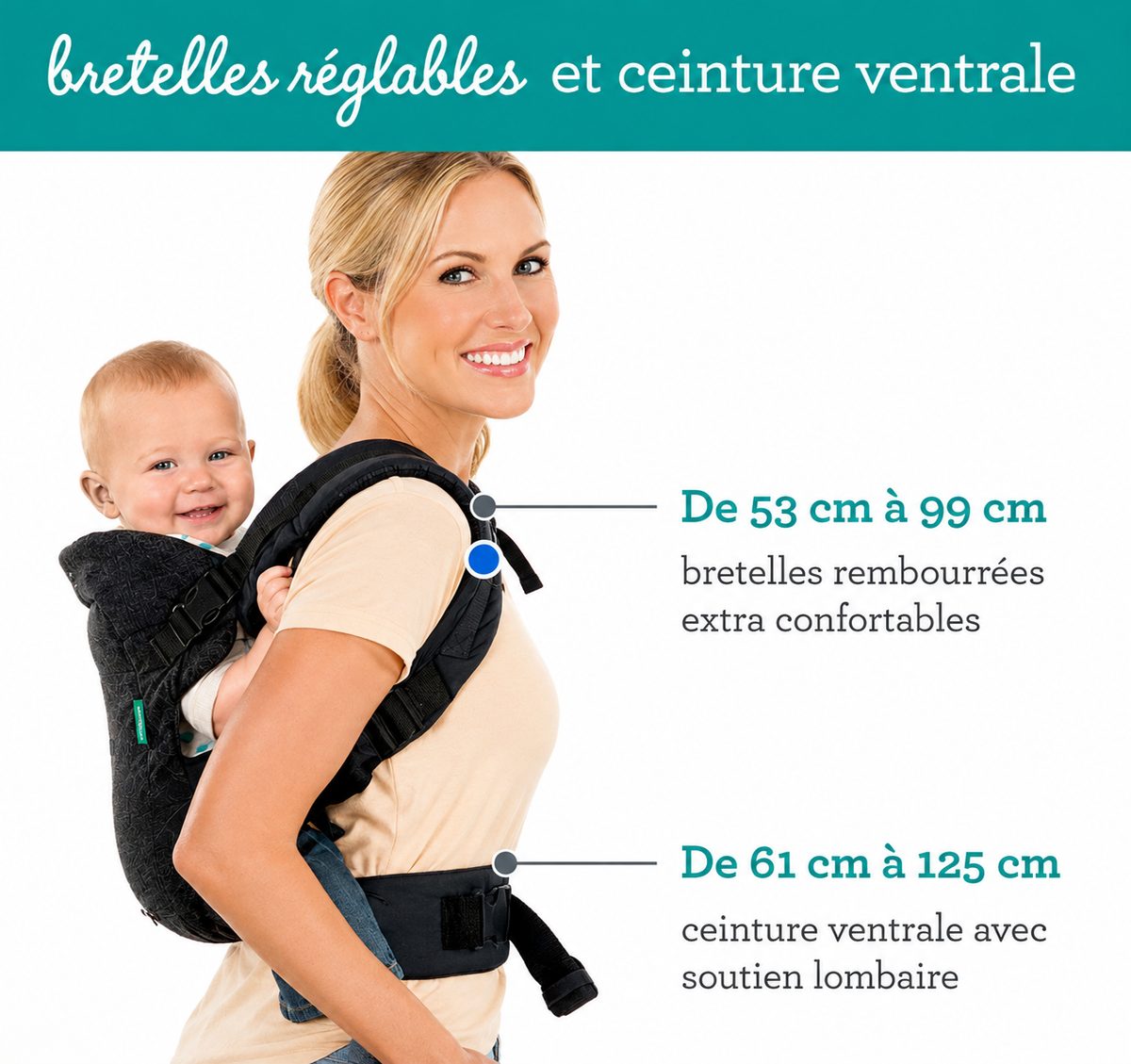 Porte-bébé multiposition sur le côté en mesh aéré
